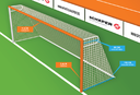 Tornetz für Wettkampftore, Trainingstore 7,32x2,44m Schäper